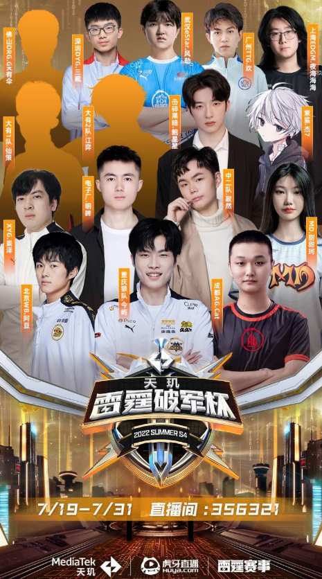 的数据分析 的数据分析